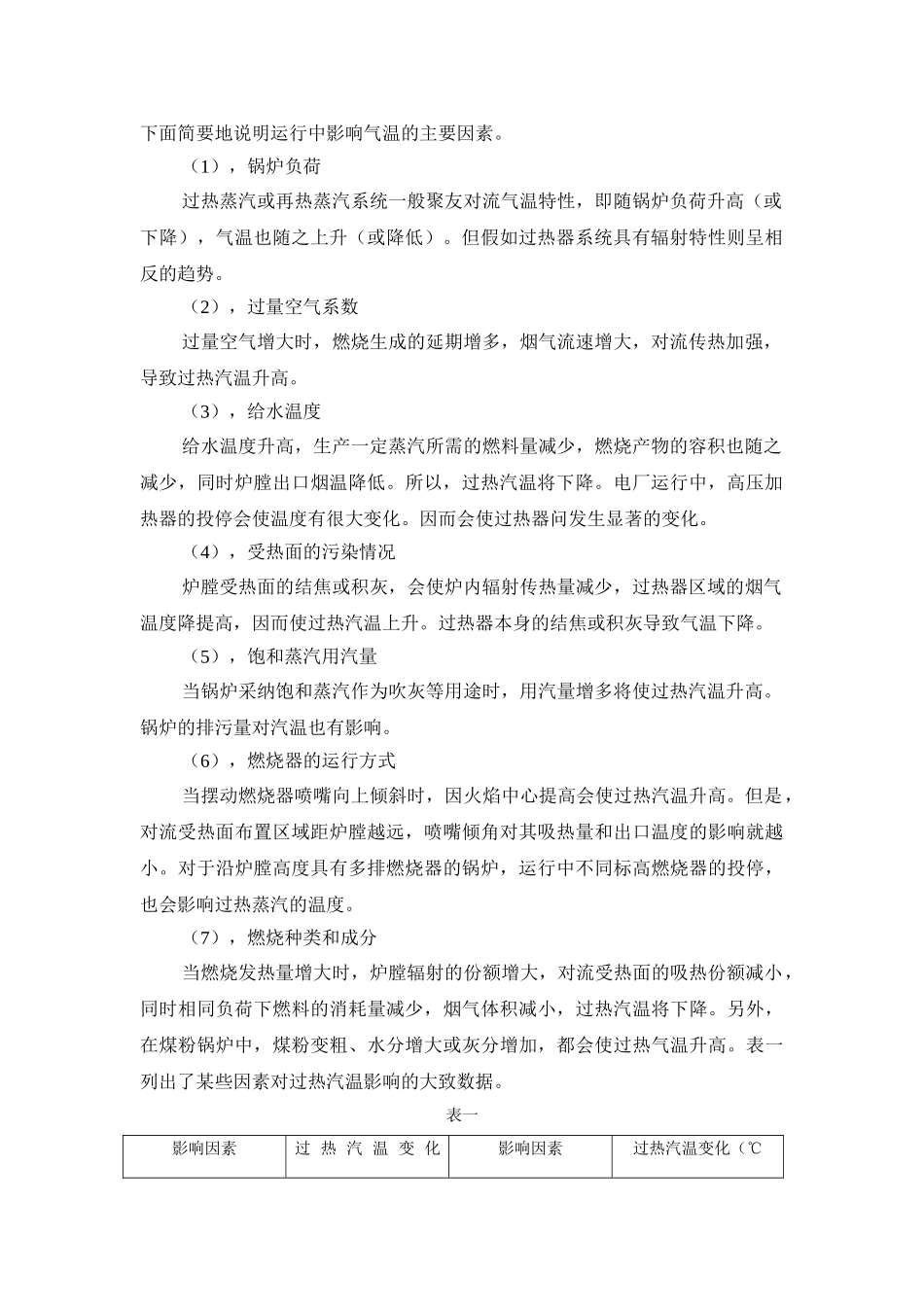 锅炉出口蒸汽温度控制系统_第2页