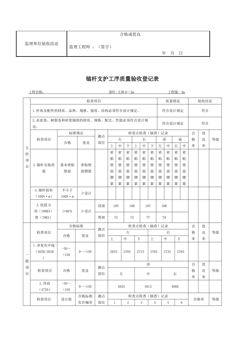 锚喷巷道工序分项分部单位工程质量验收记录表省质监站_第2页