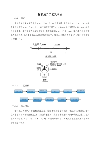 锚杆施工工艺及方法
