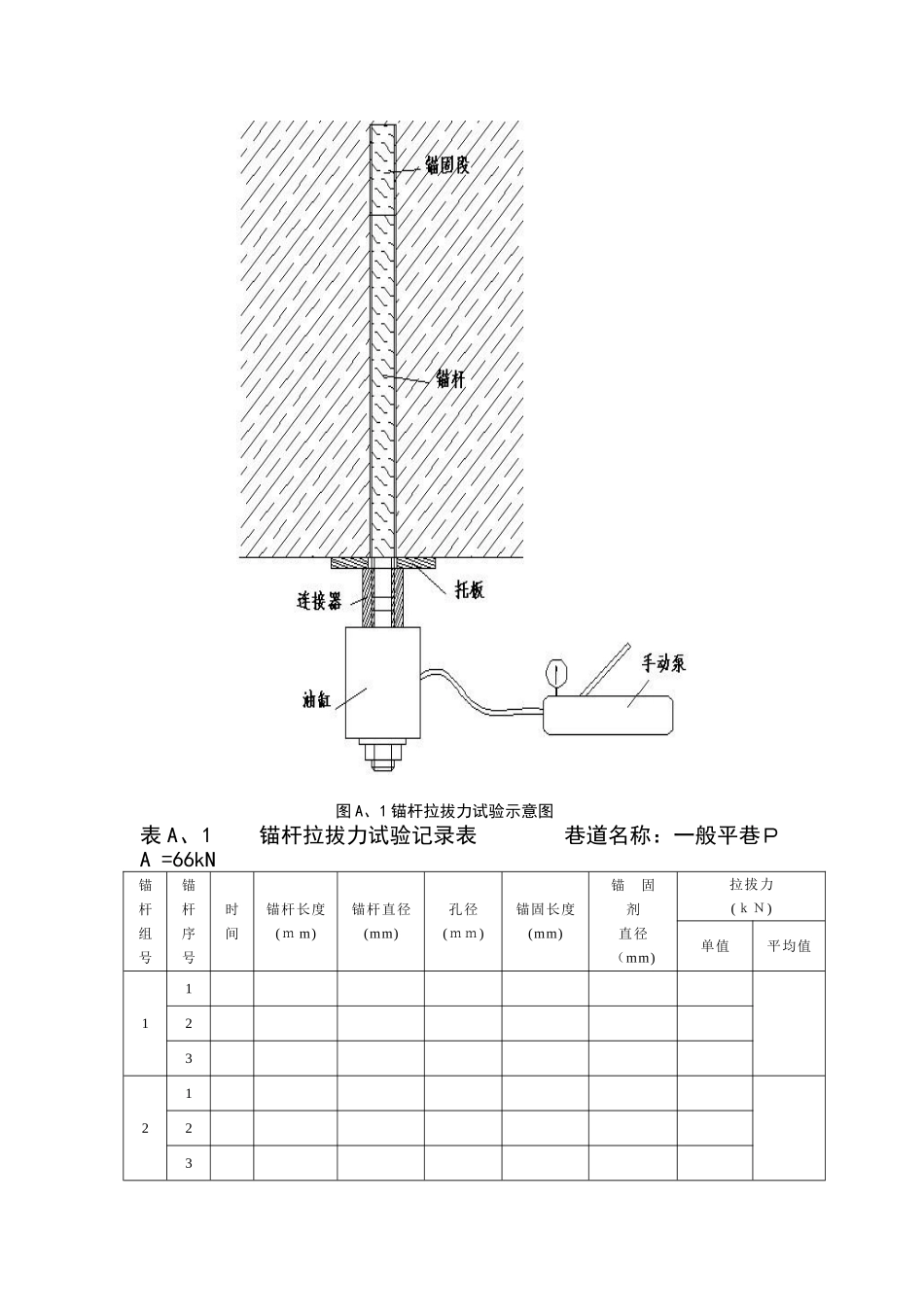 锚杆拉拔试验规程_第3页