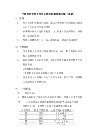 长沙中联重工科技发展股份有限公司营销系统服务体系薪酬激励方案