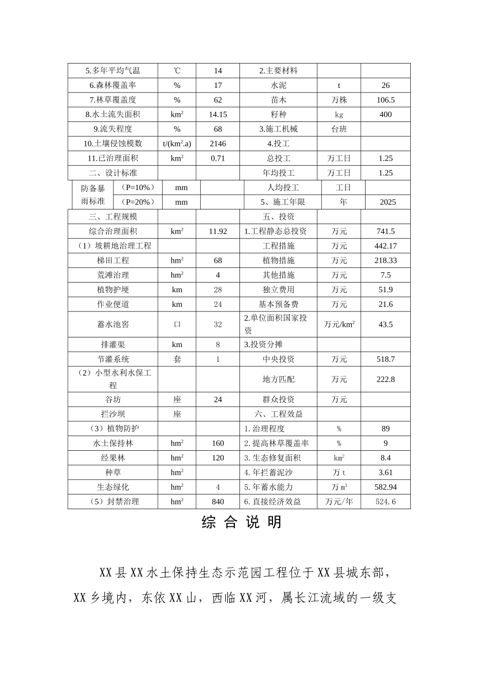 长江流域水土保持景观生态示范园工程实施方案书-毕业论文_第3页