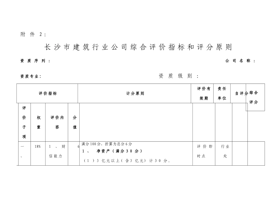 长沙市建筑行业企业综合评价指标和评分标准_第1页