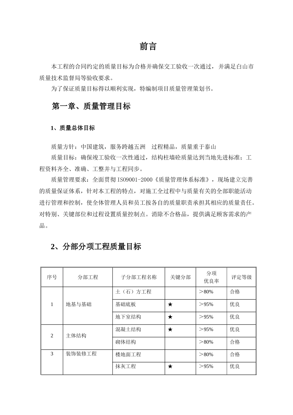 长白山国际旅游度假区经理部南区二期工程质量管理策划书_第3页