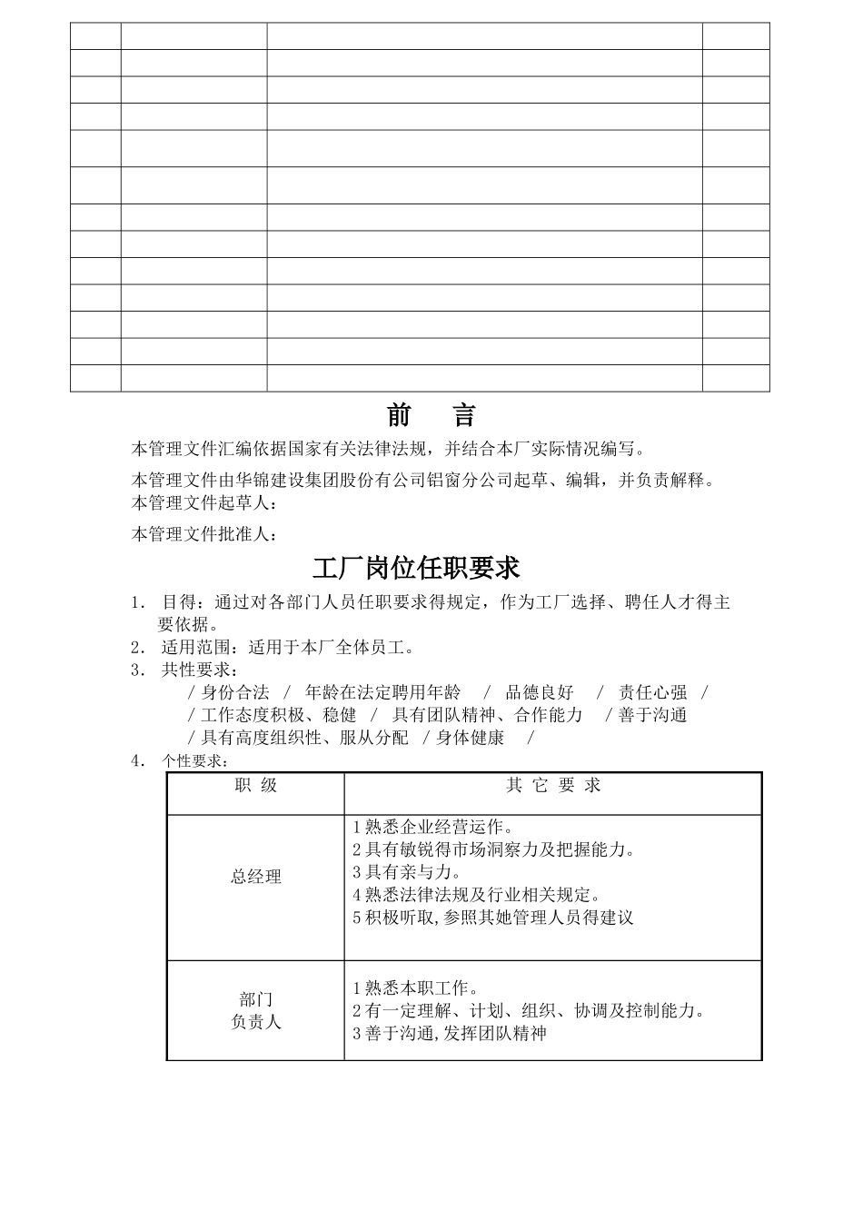 门窗制造企业管理制度_第2页