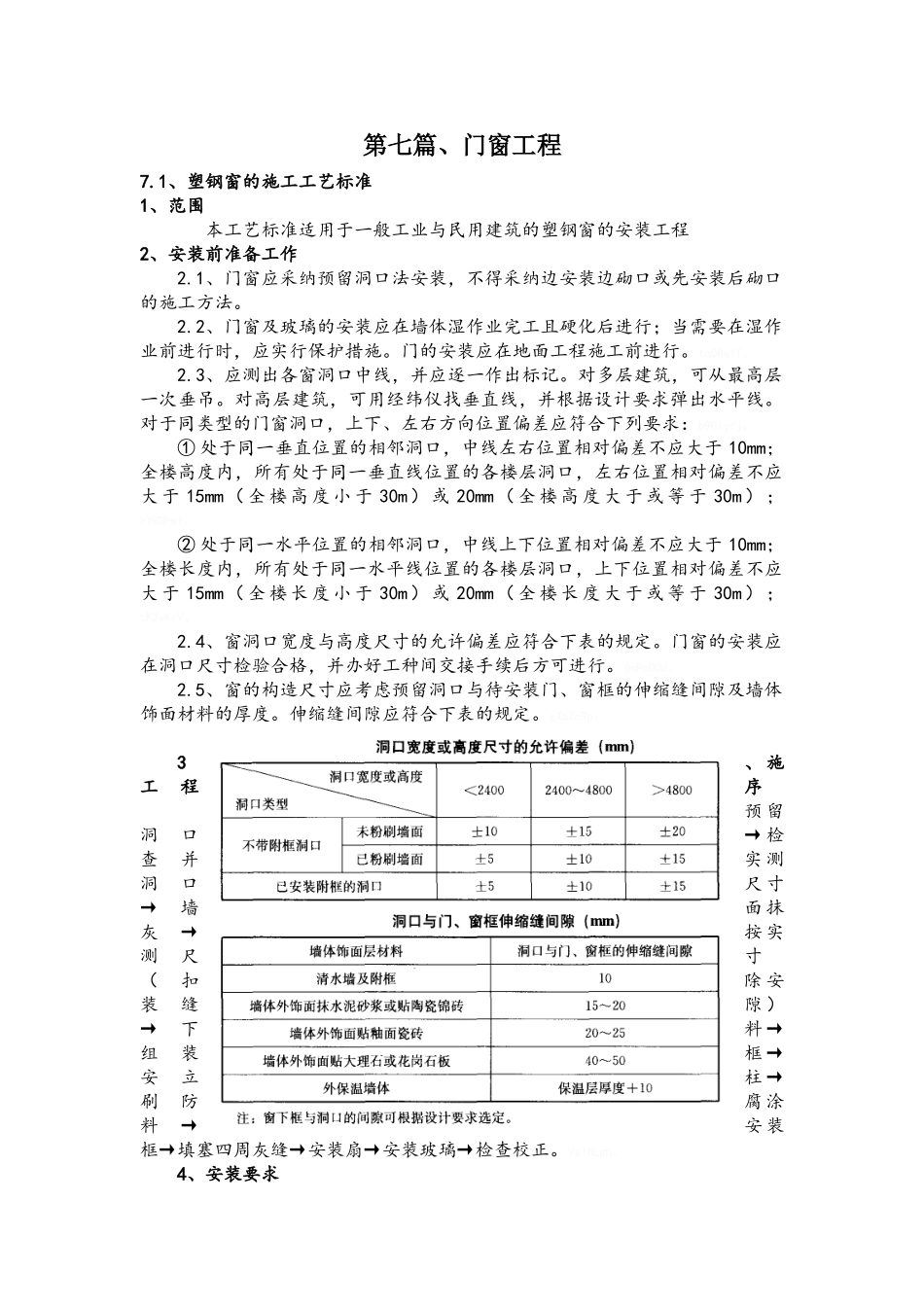 门窗的施工工艺_第1页
