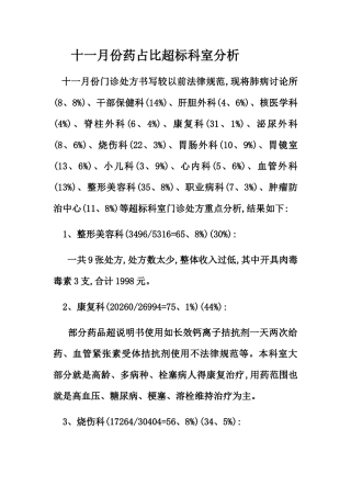 门诊处方点评汇总