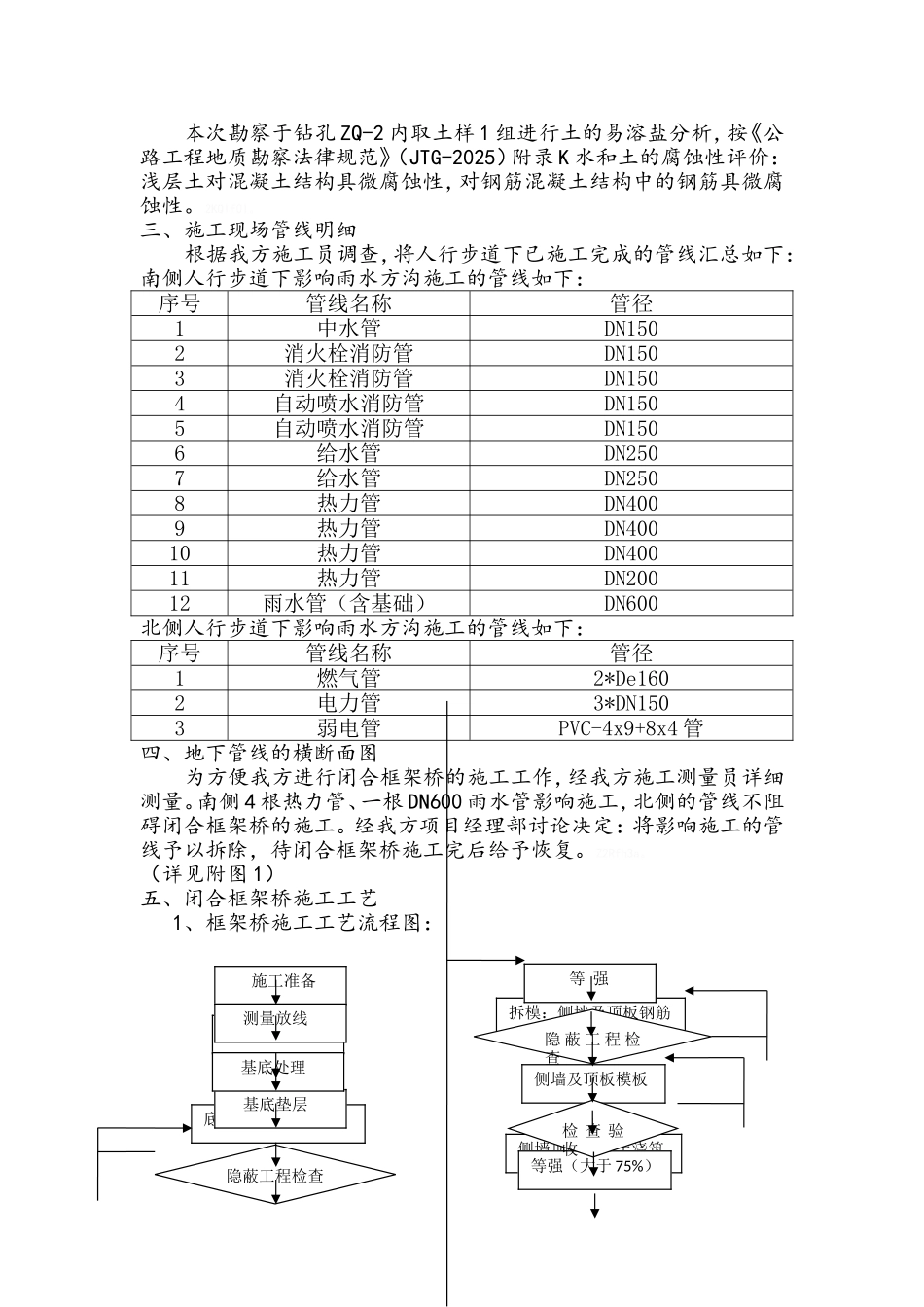 闭合框架桥施工方案_第3页
