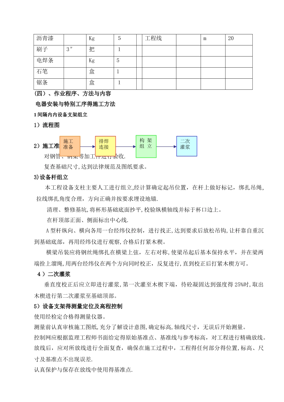 间隔施工方案_第3页