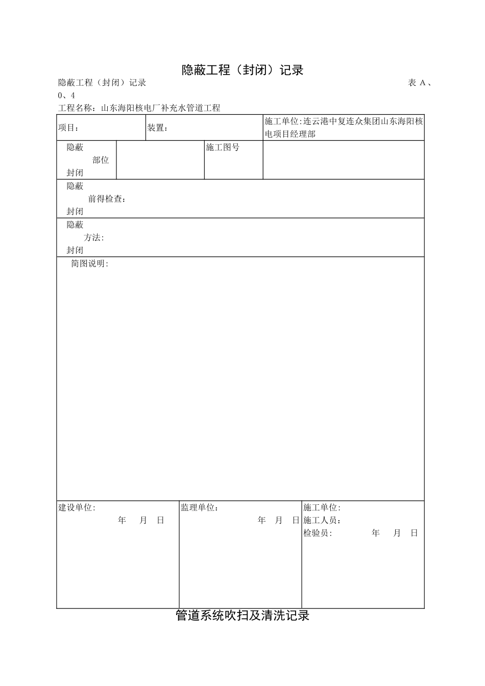 阀门试验记录表_第2页