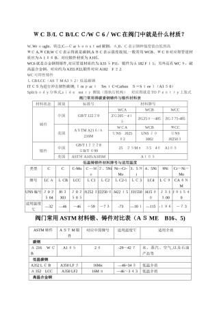 阀门材质及标准