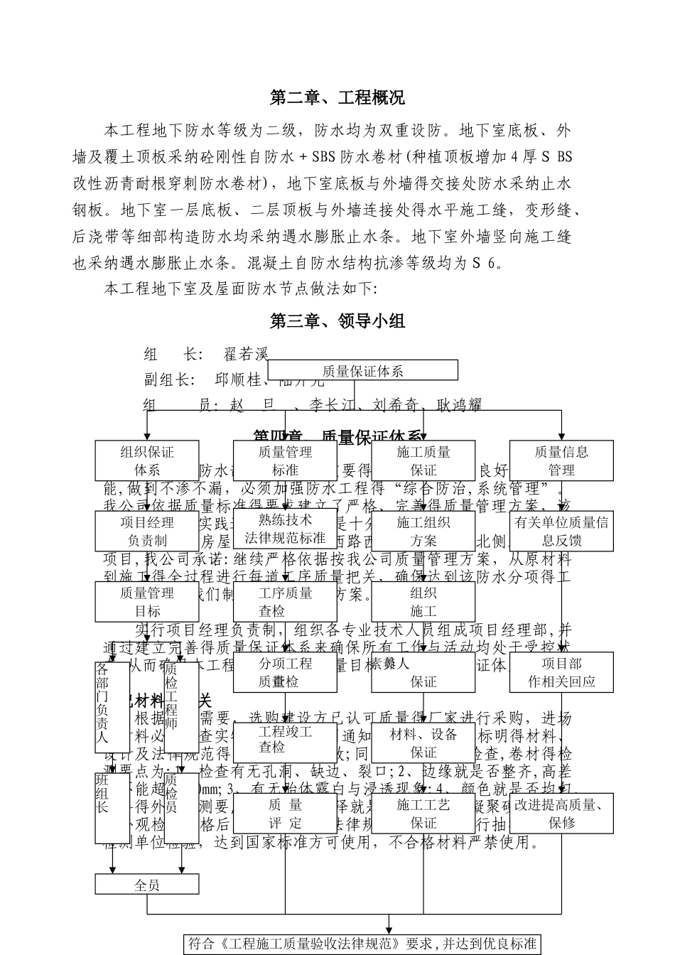防水分包创优方案_第2页