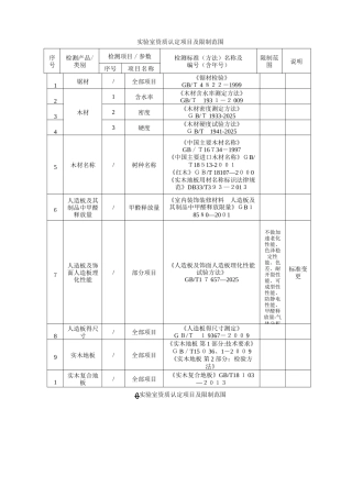 防火等级检测标准