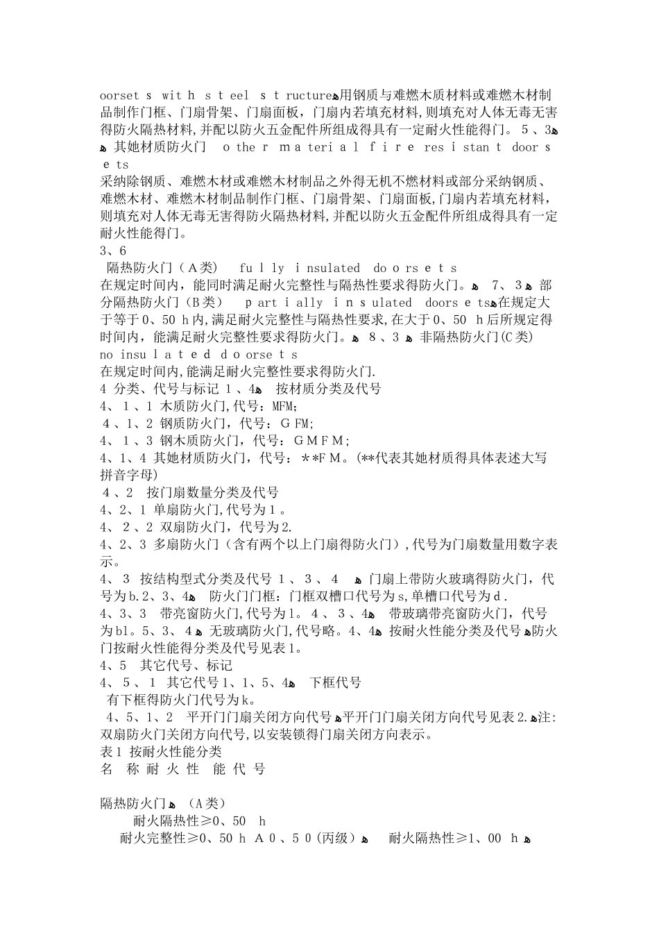 防火门验收规范_第3页