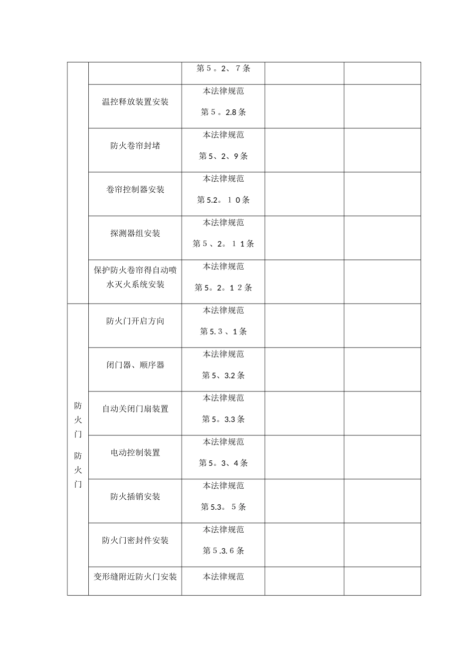 防火门验收记录表_第3页