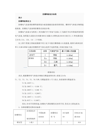 防爆等级与防护等级