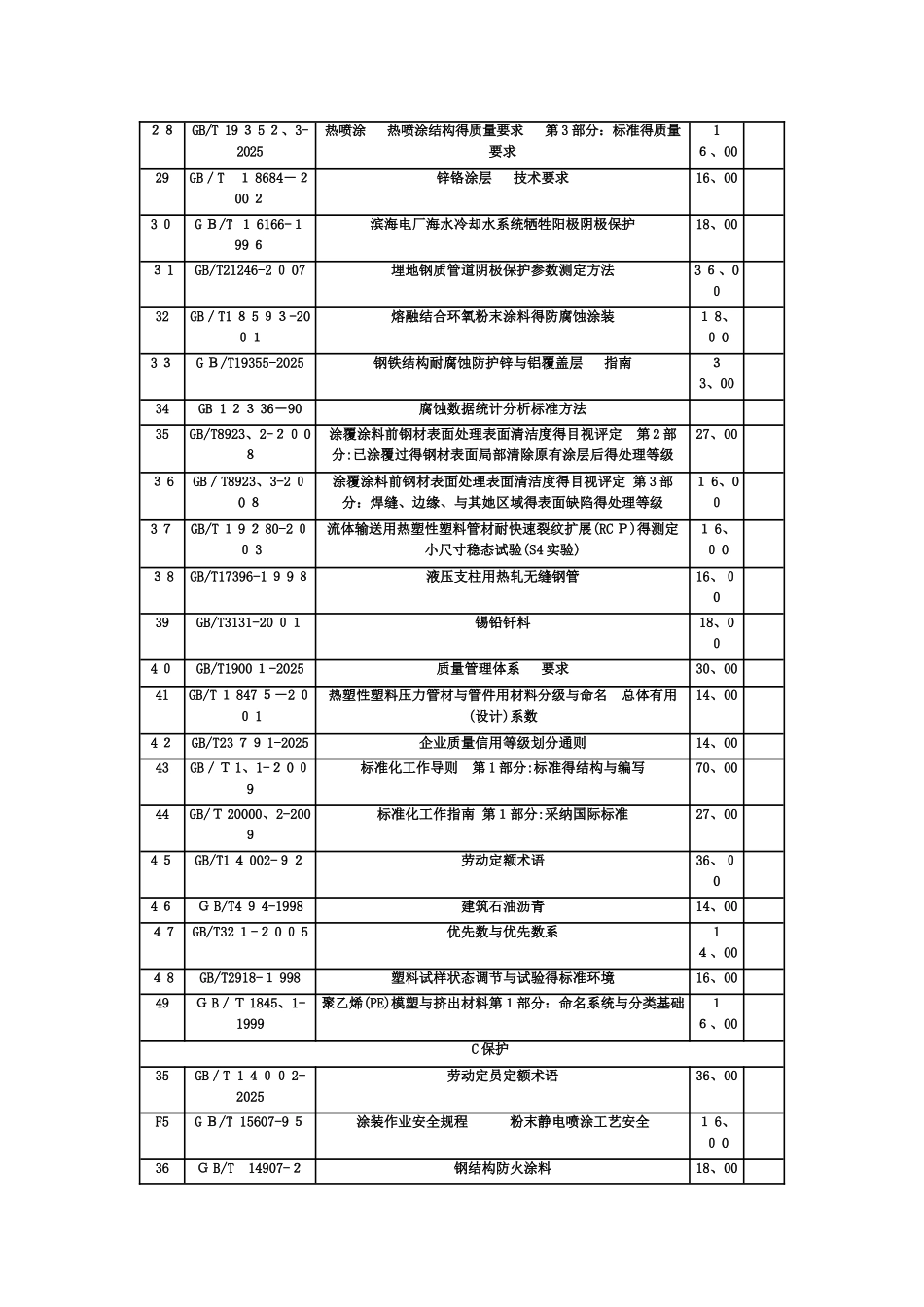防腐国家标准 _第3页
