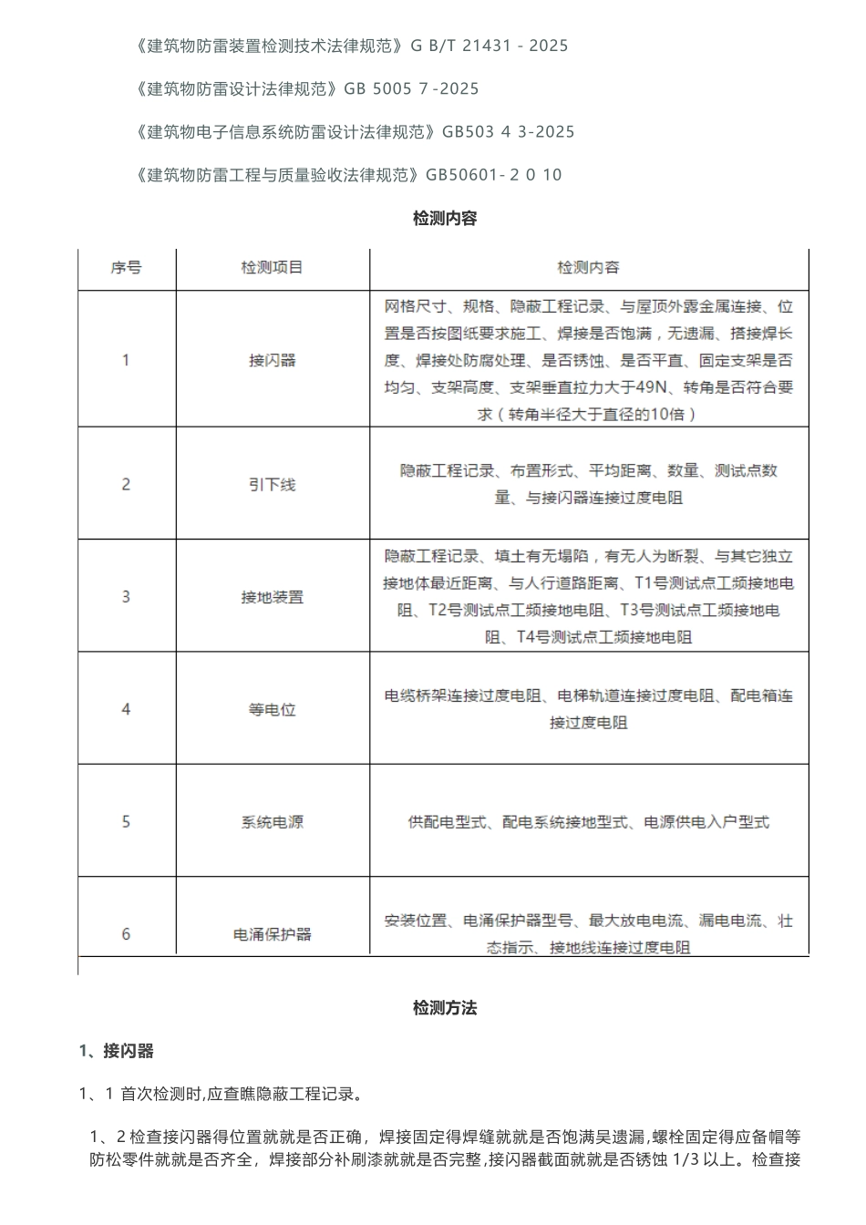 防雷检测方案_第2页