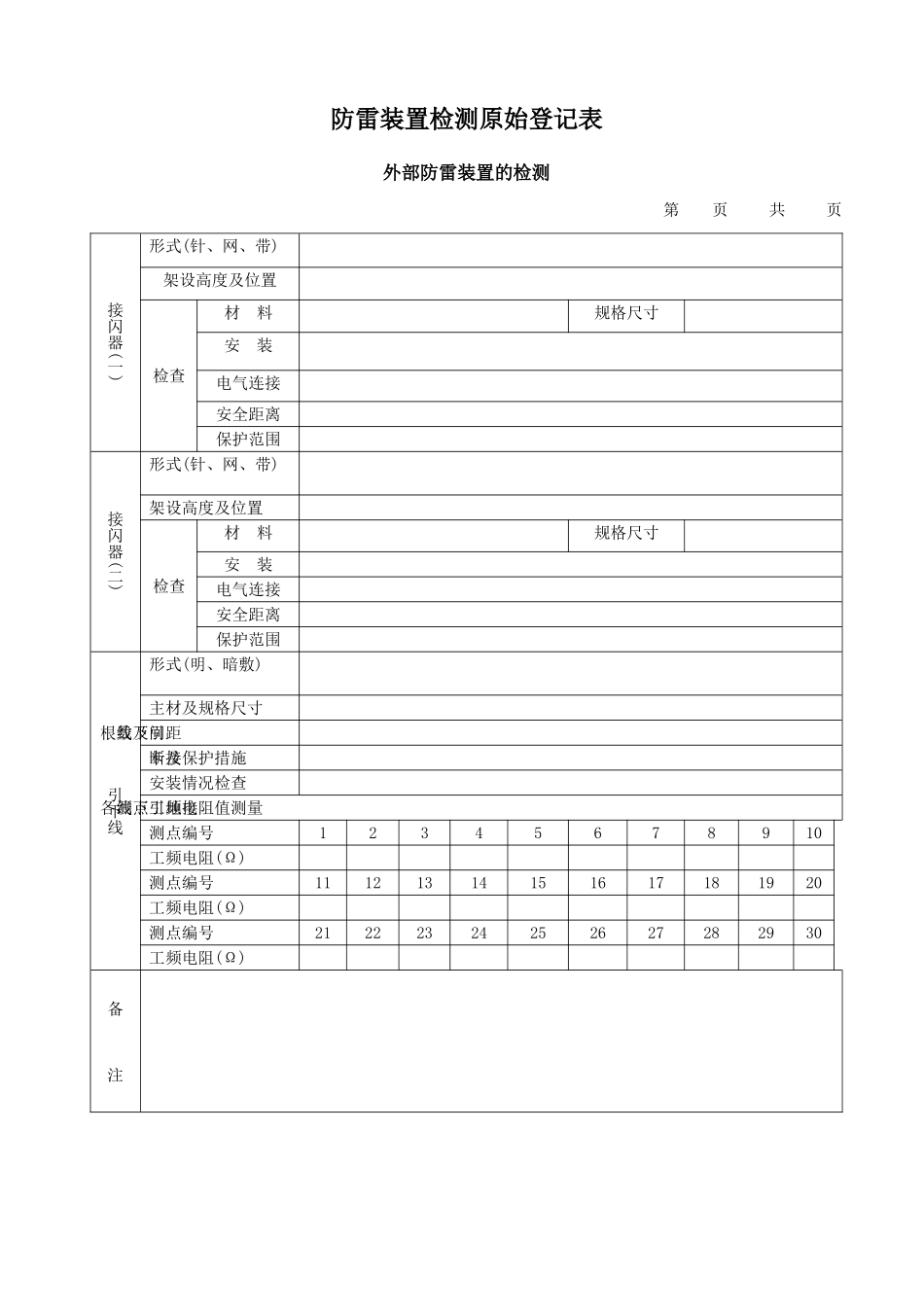 防雷装置检测原始记录表_第3页