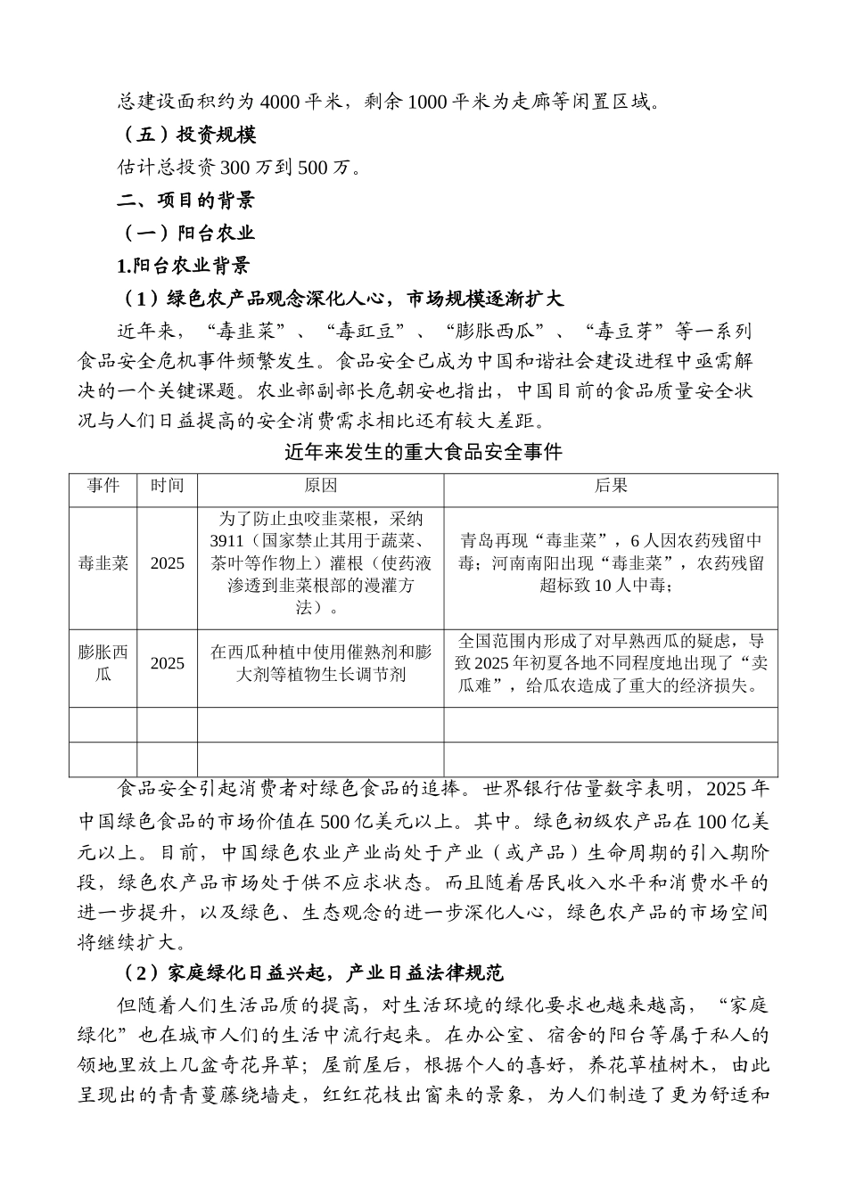 阳台农业与屋顶绿化展示项目可行性研究报告_第3页