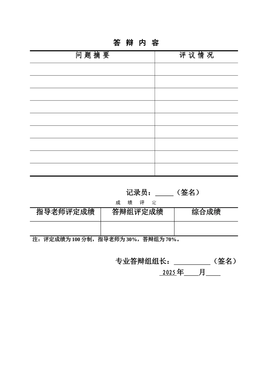阳泉职业技术学院定额计价学士学位论文_第3页