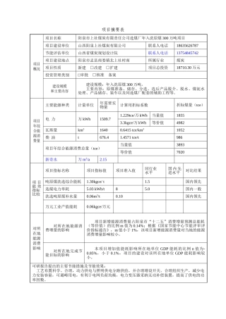 阳泉市上社煤炭有限责任公司矿井选煤厂年入选原煤300万吨项目节能评估报告