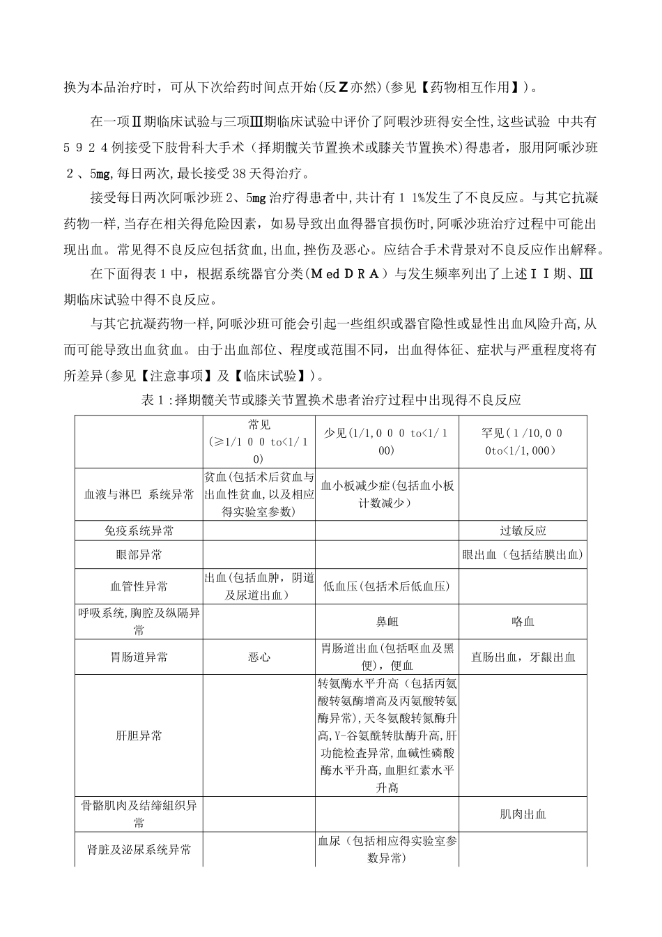 阿哌沙班说明书_第2页