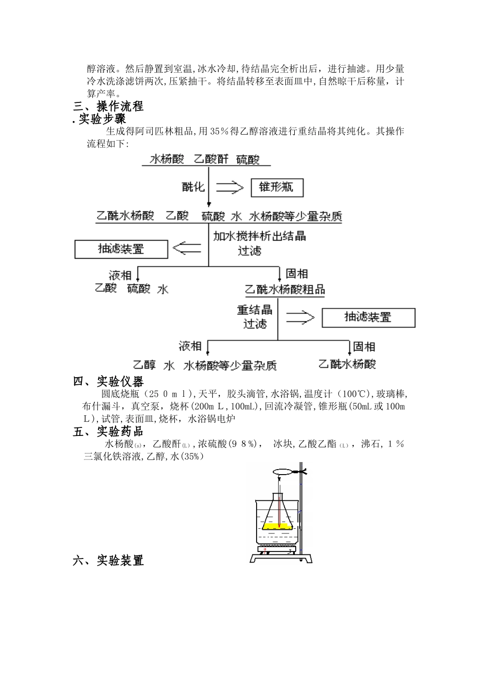 阿司匹林制备原理_第2页