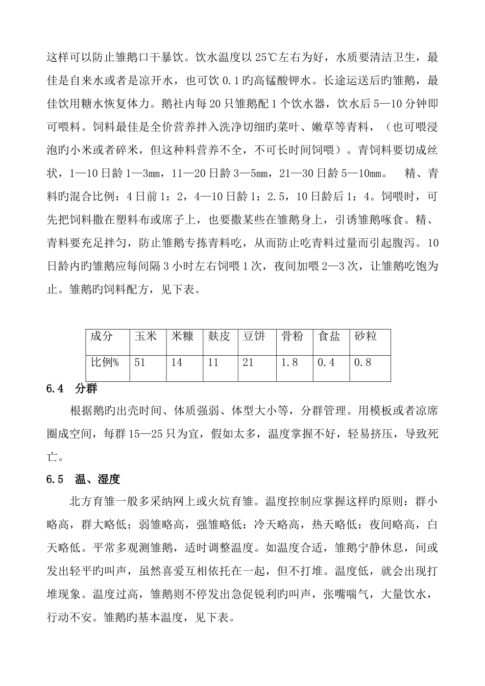 阿城区无公害食品大鹅生产技术操作规程_第3页