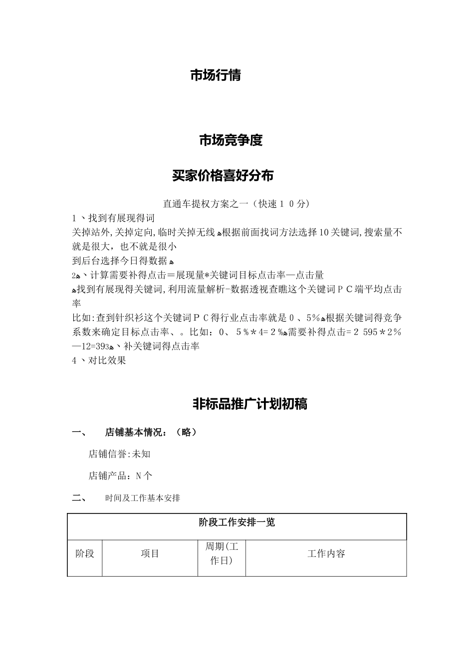 阿里巴巴运营方案_第2页