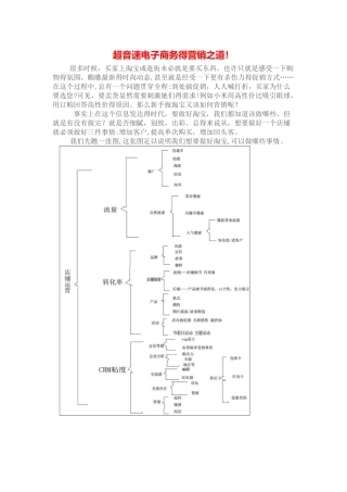 阿里巴巴运营方案