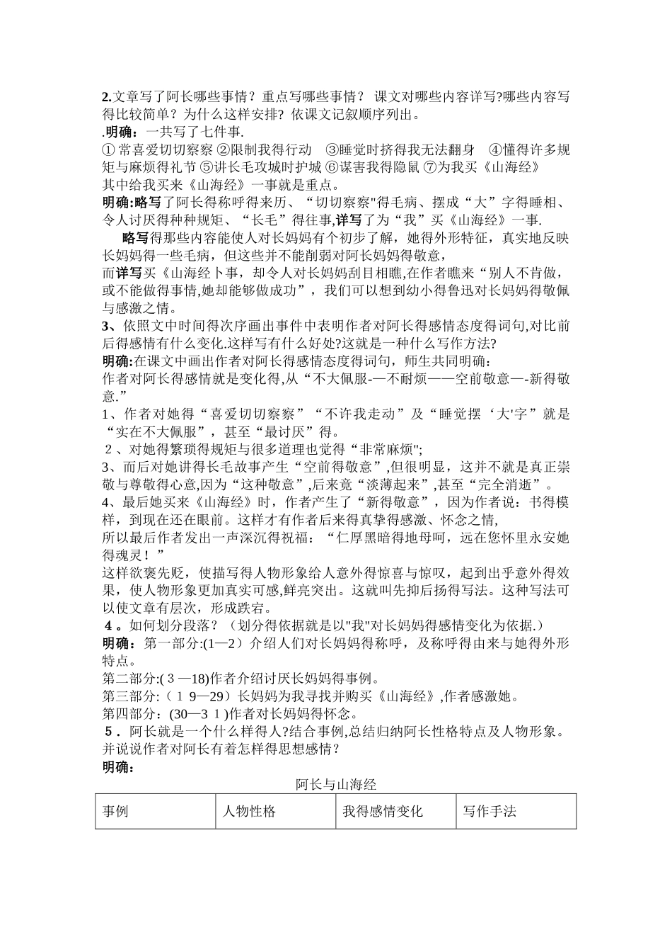 阿长与山海经教学设计_第2页