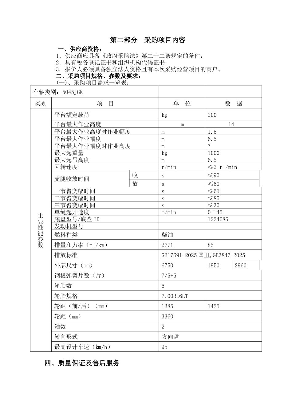 陆丰市公共事业局高空作业车项目询价文件_第3页