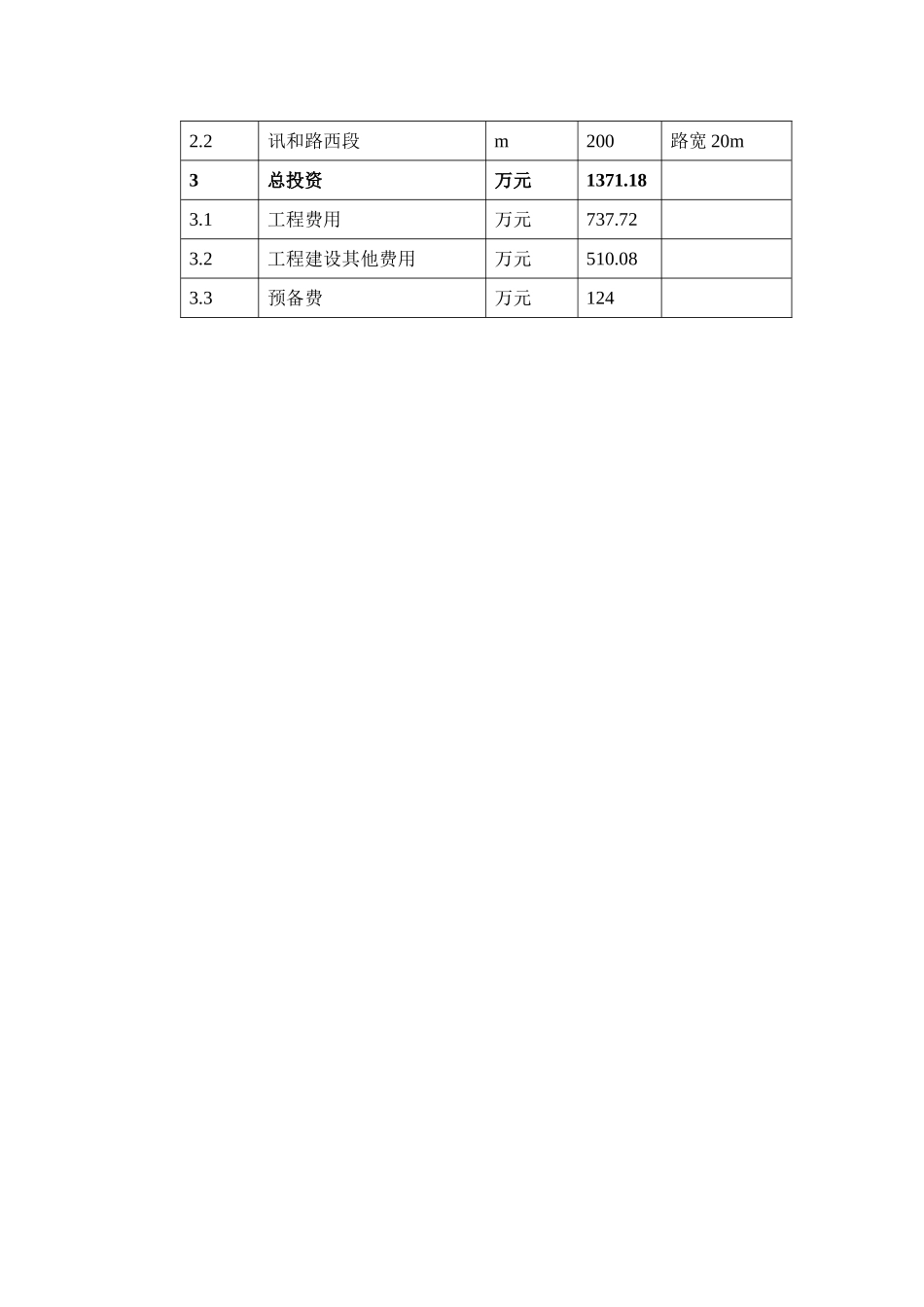 陆川县讯和路工程项目可行性研究报告_第3页