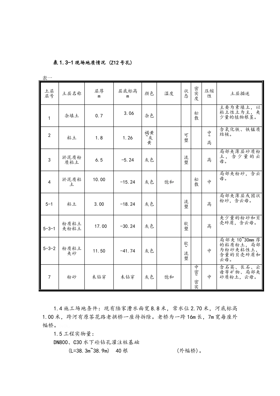 陆家漕桥梁工程施工组织设计_第3页