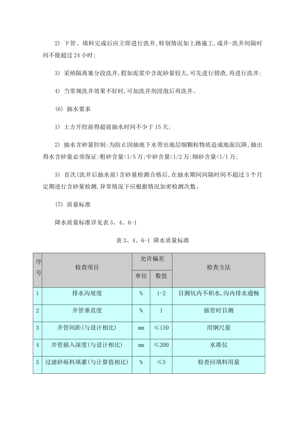 降水技术质量保证措施_第2页