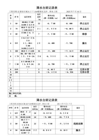 降水台班记录表