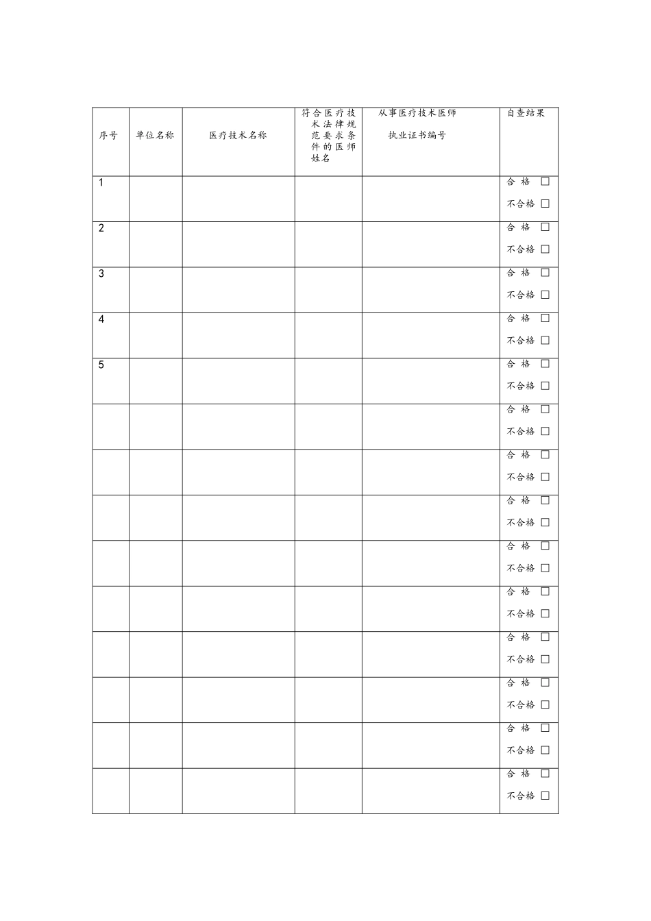 限制类医疗技术_第1页
