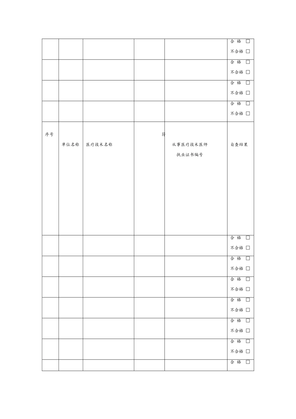 限制类医疗技术_第2页