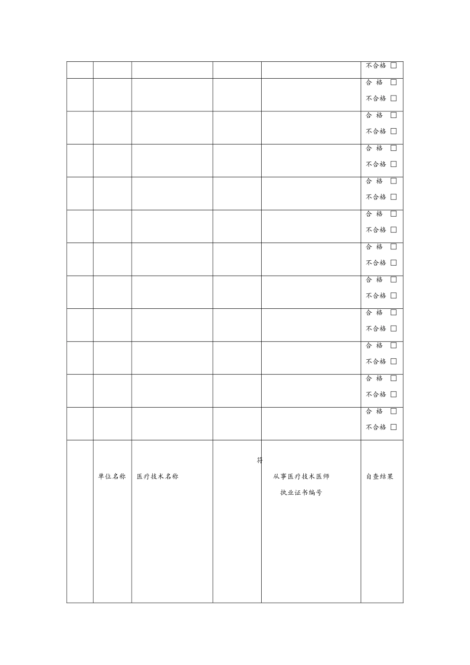 限制类医疗技术_第3页