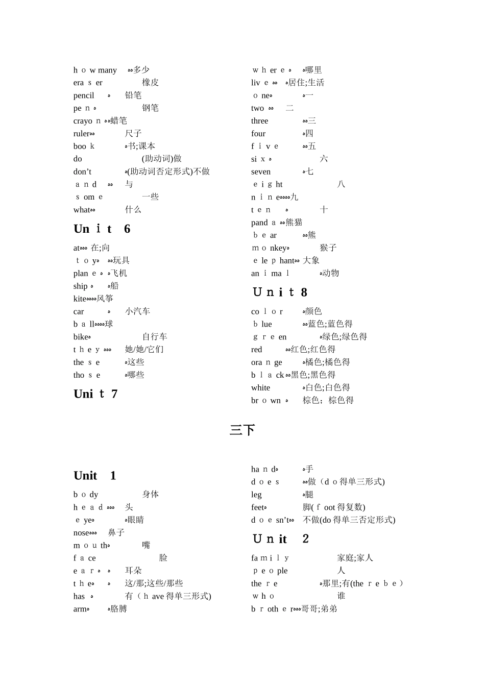 陕旅版小学英语词汇表 _第2页