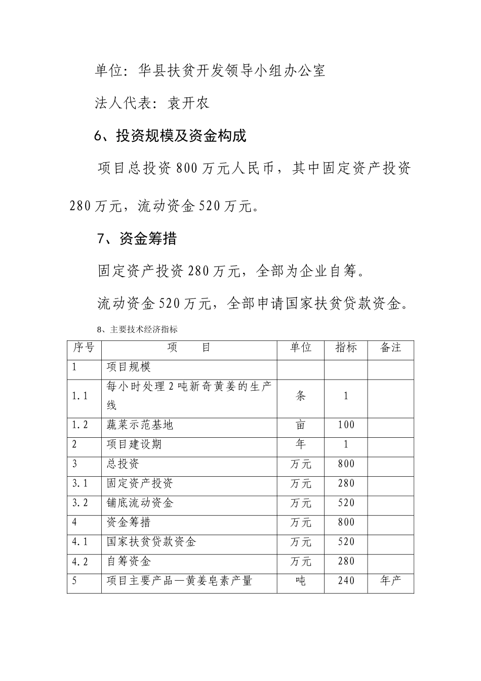 陕西华县黄姜皂素提取项目可行性研究报告_第3页
