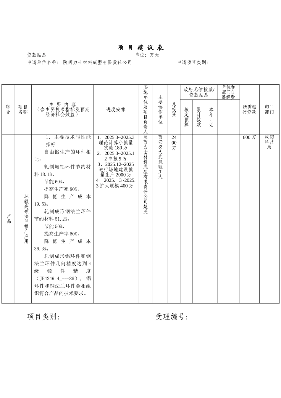 陕西省重大科技创新项目专项资金项目环辗高颈法兰推广应用可行性研究报告_第2页