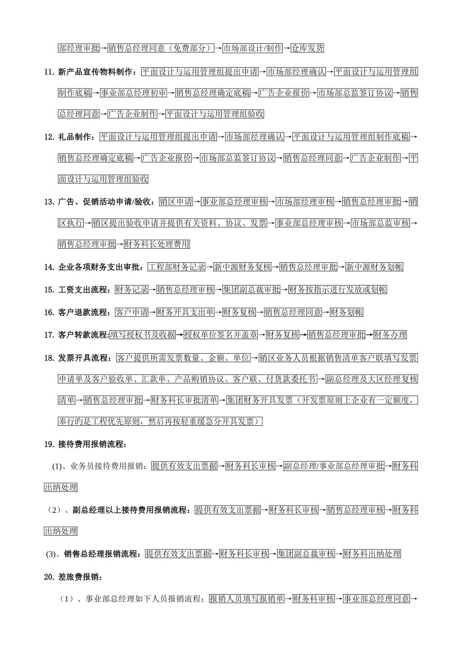 陶瓷企业各项业务流程汇总_第2页