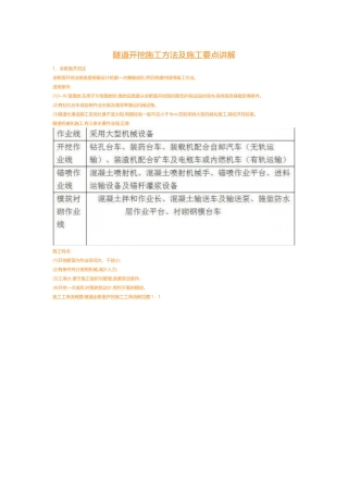 隧道开挖施工方法及施工要点讲解