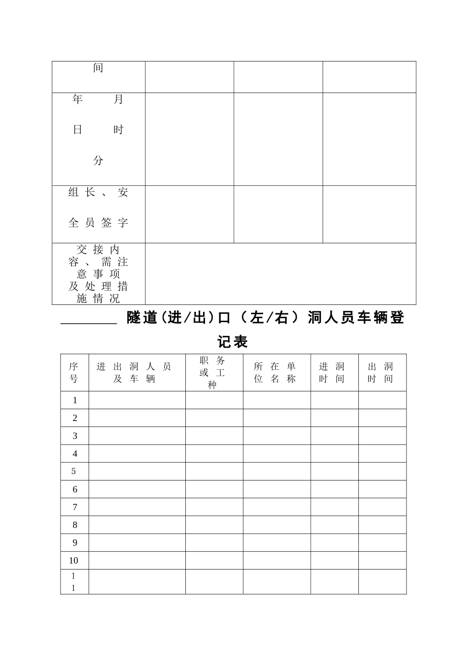 隧道进出洞人员登记制度及表格_第3页