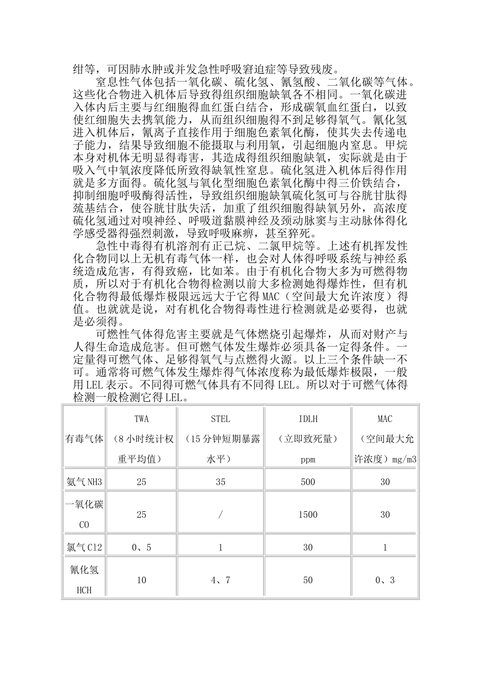 隧道有害气体监测设备与检测方案_第2页