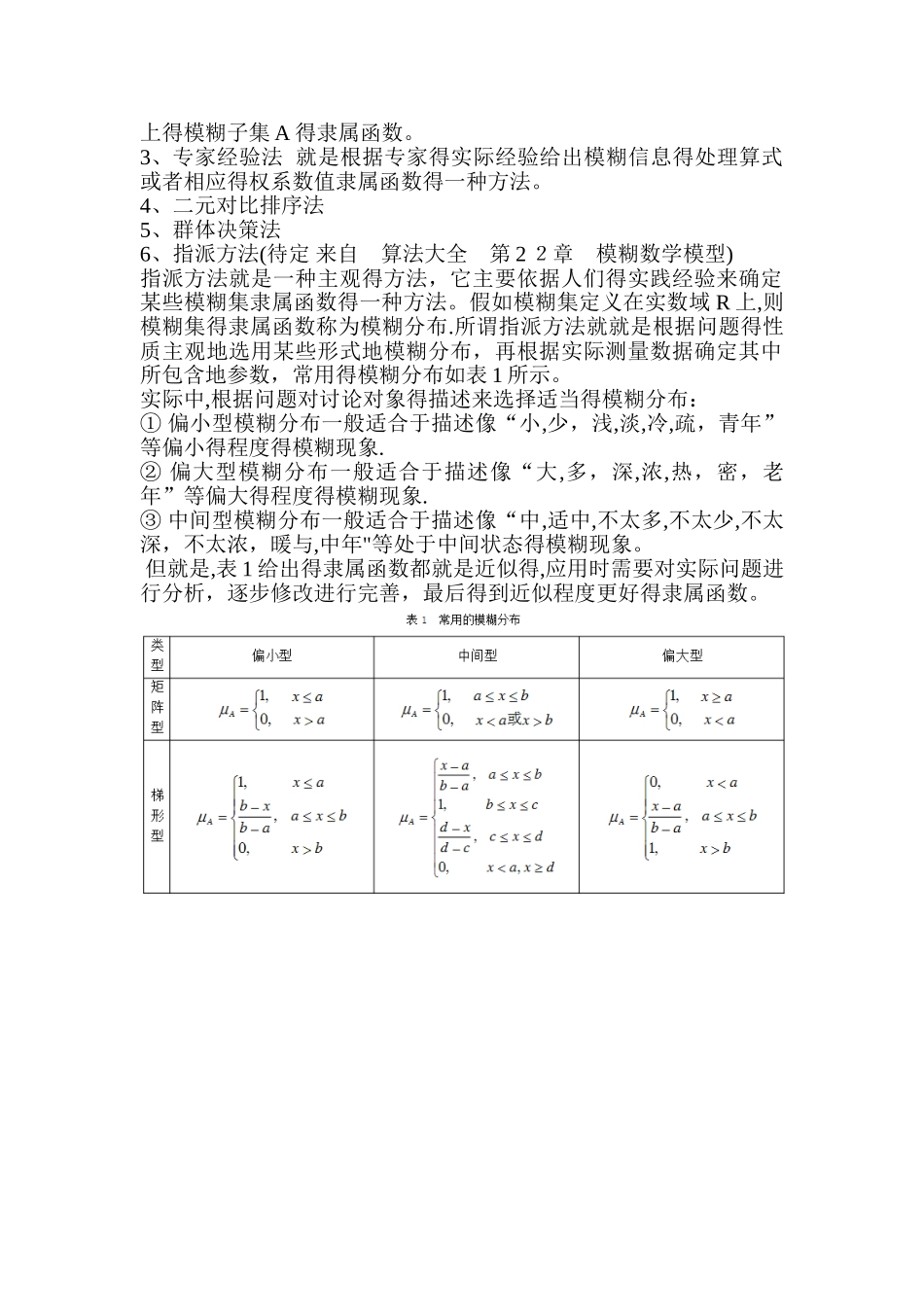 隶属函数确定问题_第2页