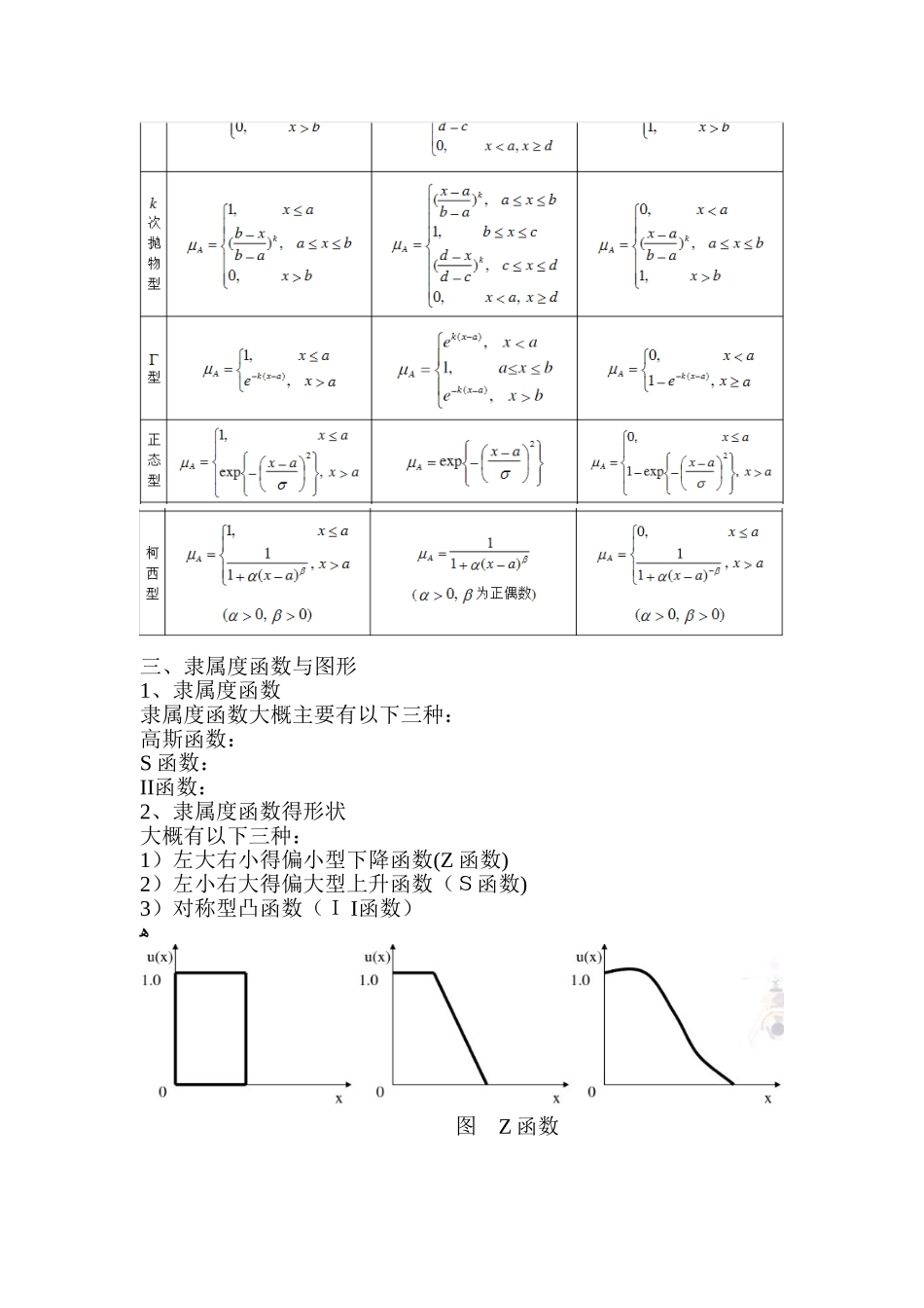 隶属函数确定问题_第3页
