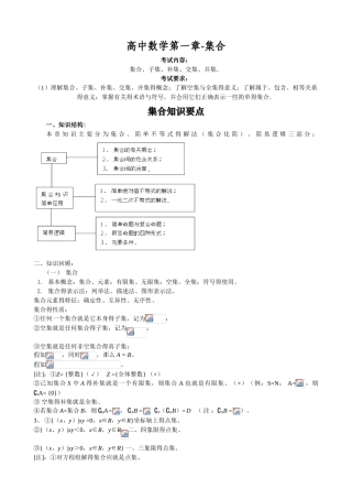 集合知识点归纳